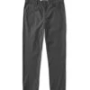 Meta Pant - 34 | Charcoal -Men's Apparel Shop V430CCL 23ab2235 9a7d 4708 8849 8896a1acf100